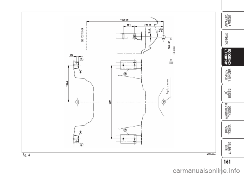 Alfa Romeo 159 2008  Manual de Empleo y Cuidado (in Spanish) 161
SEGURIDAD
TESTIGOS
Y MENSAJES
QUÉ
HACER SI
MANTENIMIENTO
Y CUIDADO
DATOS 
TÉCNICOS
ÍNDICE
ALFABÉTICO 
SALPICADERO
Y MANDOS 
ARRANQUE Y
CONDUCCIÓN
fig. 4A0E0428m
EJE POSTERIOR
Argolla a norma
