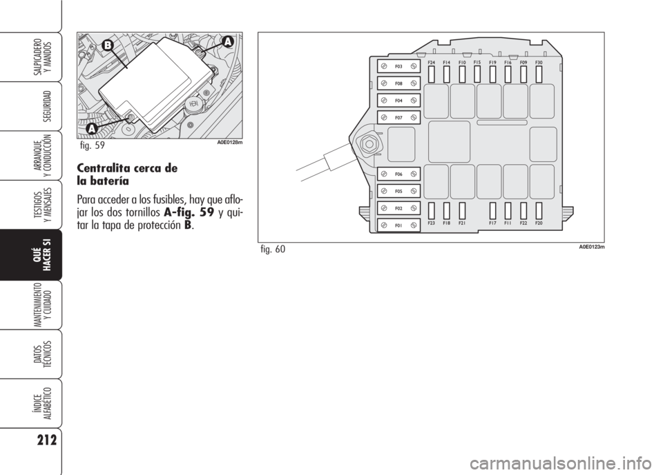 Alfa Romeo 159 2008  Manual de Empleo y Cuidado (in Spanish) Centralita cerca de 
la batería
Para acceder a los fusibles, hay que aflo-
jar los dos tornillos A-fig. 59 y qui-
tar la tapa de protección B.
212
SEGURIDAD
TESTIGOS
Y MENSAJES
QUÉ
HACER SI
MANTENI