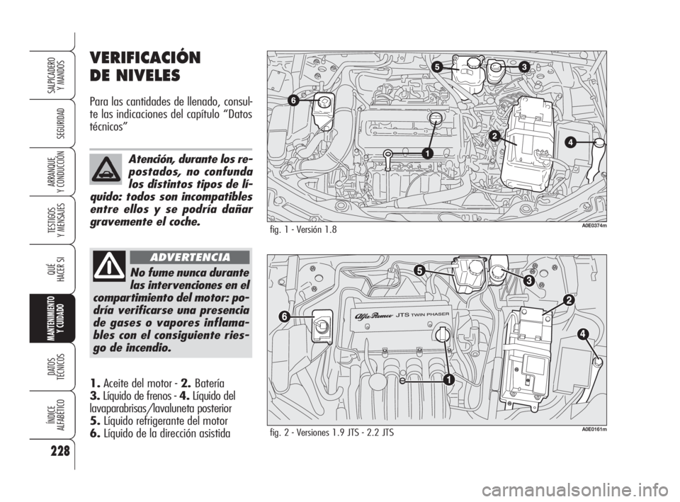 Alfa Romeo 159 2009  Manual de Empleo y Cuidado (in Spanish) 228
SEGURIDAD
TESTIGOS
Y MENSAJES
QUÉ
HACER SI
MANTENIMIENTO
Y CUIDADO
DATOS 
TÉCNICOS
ÍNDICE
ALFABÉTICO
SALPICADERO
Y MANDOS 
ARRANQUE
Y CONDUCCIÓN
VERIFICACIÓN
DE NIVELES
Para las cantidades d