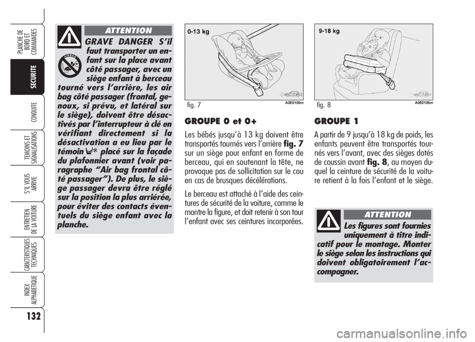 Alfa Romeo 159 2005 Notice dentretien (in French) 132
SECURITE
TEMOINS ET
SIGNALISATIONS
S’IL VOUS
ARRIVE
ENTRETIEN
DE LA VOITURE
CARACTERISTIQUESTECHNIQUES
INDEX
ALPHABETIQUE
PLANCHE DE
BORD ET
COMMANDES
CONDUITEGROUPE 0 et 0+
Les bébés jusqu Alfa Romeo 159 2005 Notice dentretien (in French) 132
SECURITE
TEMOINS ET
SIGNALISATIONS
S’IL VOUS
ARRIVE
ENTRETIEN
DE LA VOITURE
CARACTERISTIQUESTECHNIQUES
INDEX
ALPHABETIQUE
PLANCHE DE
BORD ET
COMMANDES
CONDUITEGROUPE 0 et 0+
Les bébés jusqu