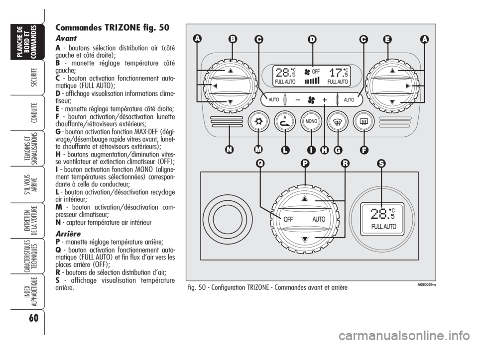 Alfa Romeo 159 2005 Notice dentretien (in French) 60
SECURITE
TEMOINS ET
SIGNALISATIONS
S’IL VOUS
ARRIVE
ENTRETIEN
DE LA VOITURE
CARACTERISTIQUESTECHNIQUES
INDEX
ALPHABETIQUE
PLANCHE DE
BORD ET
COMMANDES
CONDUITE
Commandes TRIZONE fig. 50
Avant
A- Alfa Romeo 159 2005 Notice dentretien (in French) 60
SECURITE
TEMOINS ET
SIGNALISATIONS
S’IL VOUS
ARRIVE
ENTRETIEN
DE LA VOITURE
CARACTERISTIQUESTECHNIQUES
INDEX
ALPHABETIQUE
PLANCHE DE
BORD ET
COMMANDES
CONDUITE
Commandes TRIZONE fig. 50
Avant
A-