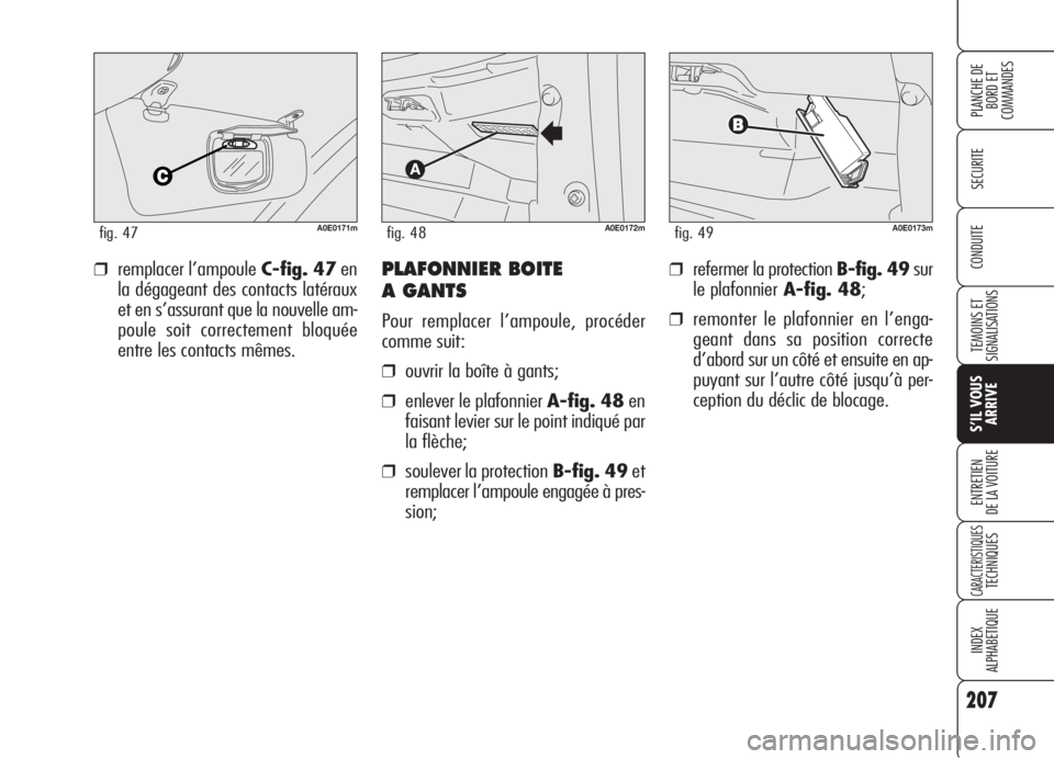 Alfa Romeo 159 2006  Notice dentretien (in French) 207
SECURITE
TEMOINS ET
SIGNALISATIONS
S’IL VOUS
ARRIVE
ENTRETIEN
DE LA VOITURE
CARACTERISTIQUESTECHNIQUES
INDEX
ALPHABETIQUE
PLANCHE DE
BORD ET 
COMMANDES
CONDUITE❒refermer la protection B-fig. 4