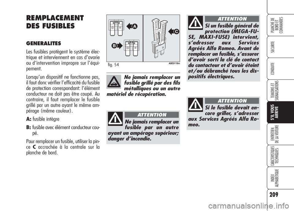 Alfa Romeo 159 2006  Notice dentretien (in French) 209
SECURITE
TEMOINS ET
SIGNALISATIONS
S’IL VOUS
ARRIVE
ENTRETIEN
DE LA VOITURE
CARACTERISTIQUESTECHNIQUES
INDEX
ALPHABETIQUE
PLANCHE DE
BORD ET 
COMMANDES
CONDUITE
REMPLACEMENT
DES FUSIBLES
GENERAL