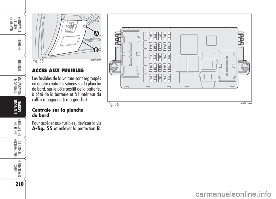 Alfa Romeo 159 2006  Notice dentretien (in French) ACCES AUX FUSIBLES
Les fusibles de la voiture sont regroupés
en quatre centrales situées sur la planche
de bord, sur le pôle positif de la batterie,
à côté de la batterie et à l’intérieur du