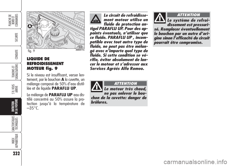 Alfa Romeo 159 2006  Notice dentretien (in French) 232
SECURITE
TEMOINS ET
SIGNALISATIONS
S’IL VOUS
ARRIVE
ENTRETIEN
DE LA VOITURE
CARACTERISTIQUESTECHNIQUES
INDEX
ALPHABETIQUE
PLANCHE DE
BORD ET 
COMMANDES
CONDUITELIQUIDE DE
REFROIDISSEMENT
MOTEUR 