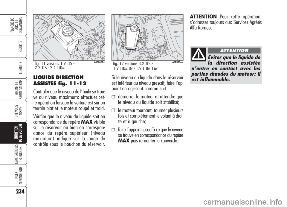 Alfa Romeo 159 2006  Notice dentretien (in French) 234
SECURITE
TEMOINS ET
SIGNALISATIONS
S’IL VOUS
ARRIVE
ENTRETIEN
DE LA VOITURE
CARACTERISTIQUESTECHNIQUES
INDEX
ALPHABETIQUE
PLANCHE DE
BORD ET 
COMMANDES
CONDUITE
LIQUIDE DIRECTION
ASSISTEE fig. 1