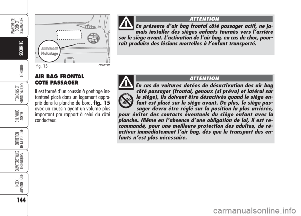 Alfa Romeo 159 2007  Notice dentretien (in French) 144
SECURITE
TEMOINS ET
SIGNALISATIONS
S’IL VOUS 
ARRIVE
ENTRETIEN
DE LA VOITURE
CARACTERISTIQUESTECHNIQUES
INDEX
ALPHABETIQUE
PLANCHE DE
BORD ET 
COMMANDES
CONDUITE
En cas de voitures dotées de d