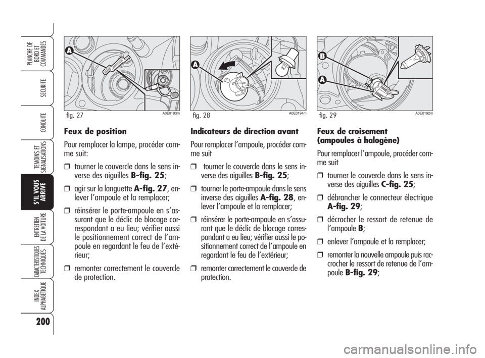 Alfa Romeo 159 2008 Notice dentretien (in French) Feux de position
Pour remplacer la lampe, procéder com-
me suit:
❒tourner le couvercle dans le sens in-
verse des aiguilles B-fig. 25;
❒agir sur la languette A-fig. 27, en-
lever l’ampoule et l Alfa Romeo 159 2008 Notice dentretien (in French) Feux de position
Pour remplacer la lampe, procéder com-
me suit:
❒tourner le couvercle dans le sens in-
verse des aiguilles B-fig. 25;
❒agir sur la languette A-fig. 27, en-
lever l’ampoule et l
