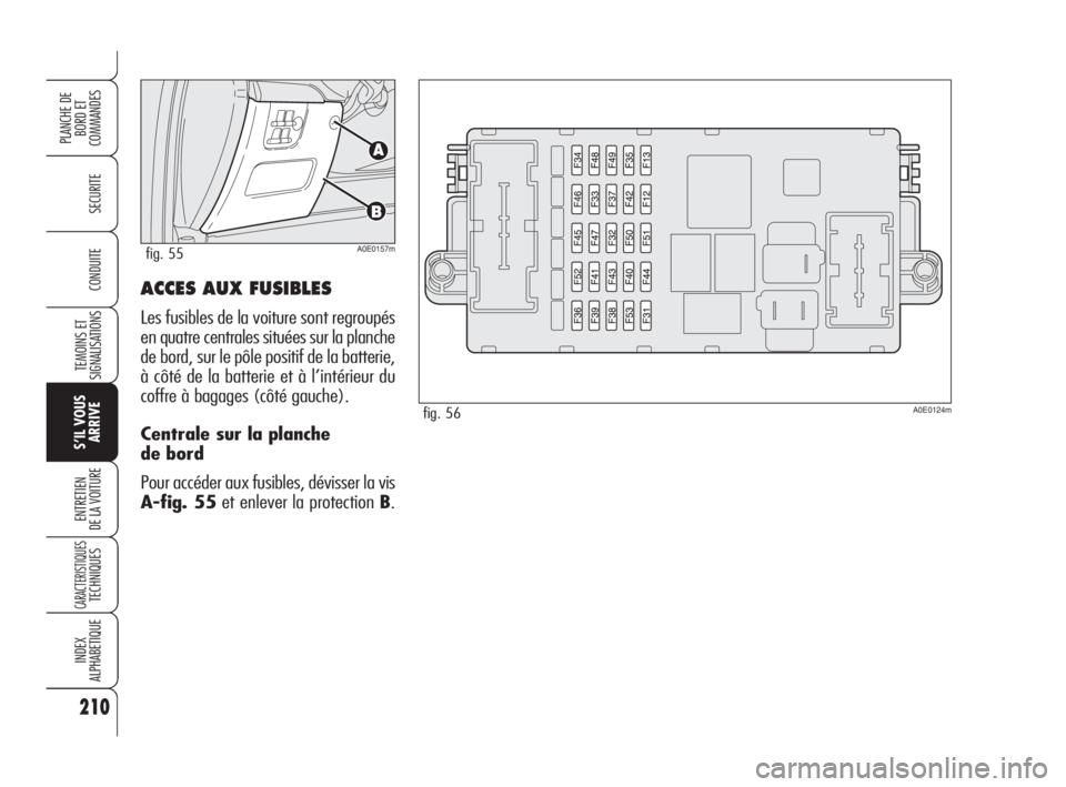 Alfa Romeo 159 2008  Notice dentretien (in French) ACCES AUX FUSIBLES
Les fusibles de la voiture sont regroupés
en quatre centrales situées sur la planche
de bord, sur le pôle positif de la batterie,
à côté de la batterie et à l’intérieur du
