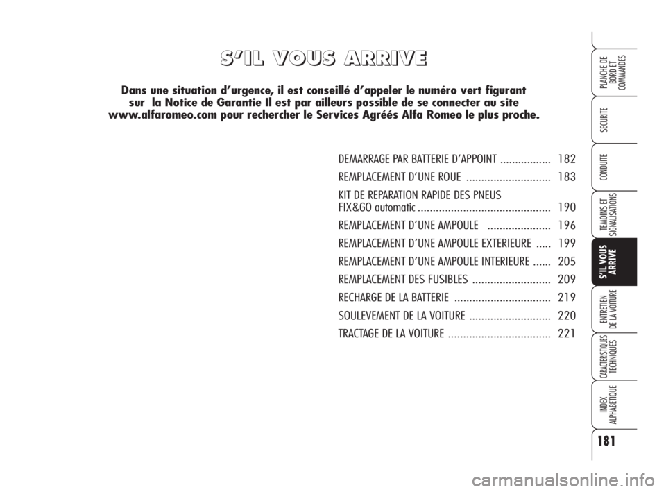 Alfa Romeo 159 2009 Notice dentretien (in French) 181
SECURITE
TEMOINS ET
SIGNALISATIONS
S’IL VOUS
ARRIVE
ENTRETIEN
DE LA VOITURE
CARACTERISTIQUESTECHNIQUES
INDEX
ALPHABETIQUE
PLANCHE DE
BORD ET
COMMANDES
CONDUITE
S S
’ ’
I I
L L
V V
O O
U U
S Alfa Romeo 159 2009 Notice dentretien (in French) 181
SECURITE
TEMOINS ET
SIGNALISATIONS
S’IL VOUS
ARRIVE
ENTRETIEN
DE LA VOITURE
CARACTERISTIQUESTECHNIQUES
INDEX
ALPHABETIQUE
PLANCHE DE
BORD ET
COMMANDES
CONDUITE
S S
’ ’
I I
L L
V V
O O
U U
S