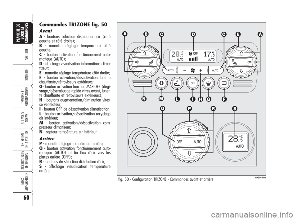 Alfa Romeo 159 2009 Notice dentretien (in French) 60
SECURITE
TEMOINS ET
SIGNALISATIONS
S’IL VOUS
ARRIVE
ENTRETIEN
DE LA VOITURE
CARACTERISTIQUESTECHNIQUES
INDEX
ALPHABETIQUE
PLANCHE DE
BORD ET
COMMANDES
CONDUITE
Commandes TRIZONE fig. 50
Avant
A- Alfa Romeo 159 2009 Notice dentretien (in French) 60
SECURITE
TEMOINS ET
SIGNALISATIONS
S’IL VOUS
ARRIVE
ENTRETIEN
DE LA VOITURE
CARACTERISTIQUESTECHNIQUES
INDEX
ALPHABETIQUE
PLANCHE DE
BORD ET
COMMANDES
CONDUITE
Commandes TRIZONE fig. 50
Avant
A-