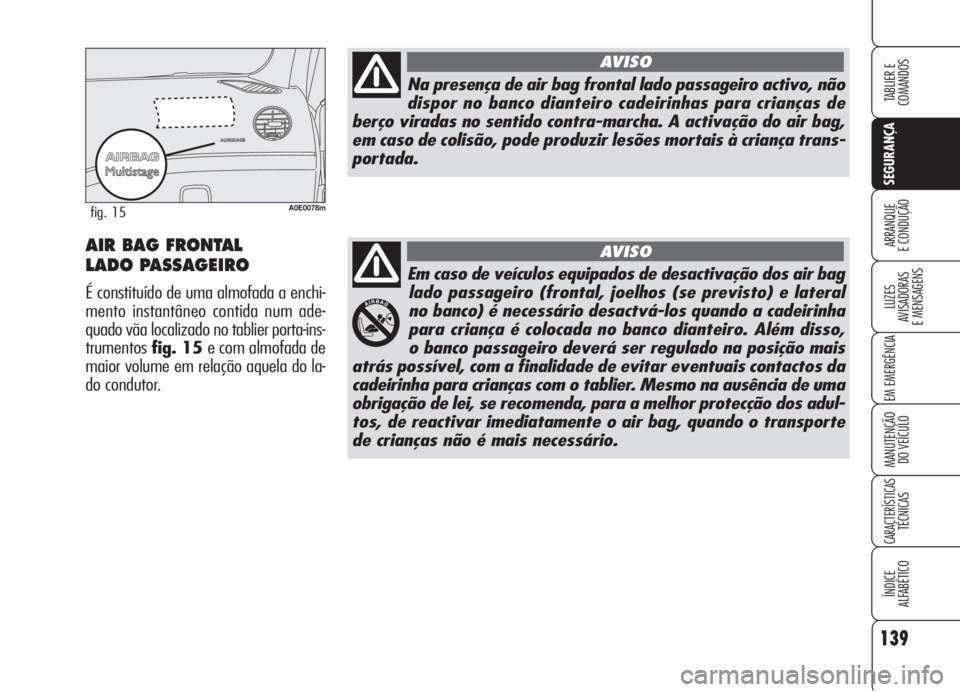 Alfa Romeo 159 2005  Manual de Uso e Manutenção (in Portuguese) Em caso de veículos equipados de desactivação dos air bag
lado passageiro (frontal, joelhos (se previsto) e lateral
no banco) é necessário desactvá-los quando a cadeirinha
para criança é coloc