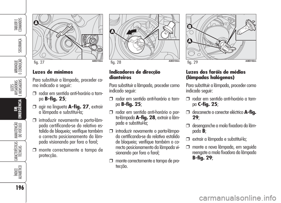 Alfa Romeo 159 2005  Manual de Uso e Manutenção (in Portuguese) Luzes de mínimos
Para substituir a lâmpada, proceder co-
mo indicado a seguir:
❒rodar em sentido anti-horário a tam-
paB-fig. 25;
❒agir na lingueta A-fig. 27, extrair
a lâmpada e substituí-la