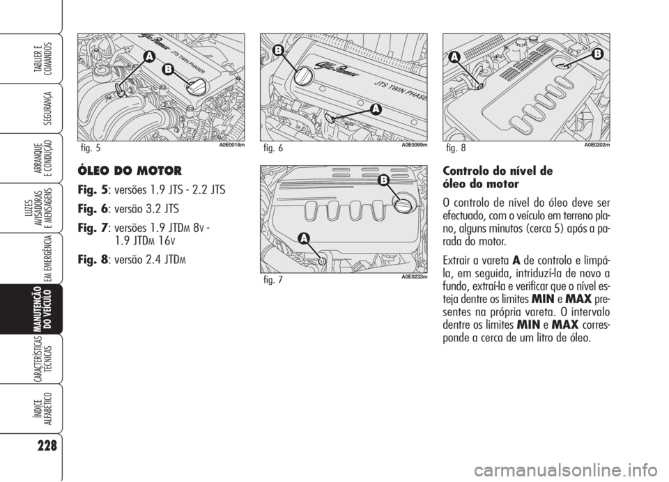 Alfa Romeo 159 2005  Manual de Uso e Manutenção (in Portuguese) 228
SEGURANÇA
LUZES
AVISADORAS 
E MENSAGENS 
EM EMERGÊNCIA 
MANUTENÇÃO
DO VEÍCULO
CARACTERÍSTICASTÉCNICAS
ÍNDICE
ALFABÉTICO
TABLIER E 
COMANDOS
ARRANQUE
E CONDUÇÃO ÓLEO DO MOTOR
Fig. 5: ve