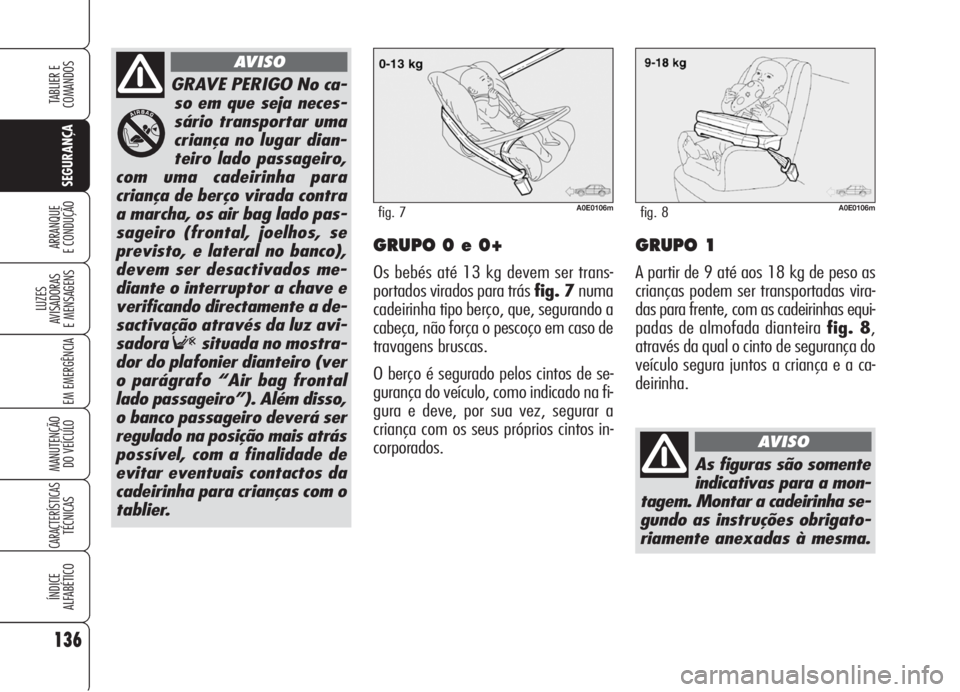 Alfa Romeo 159 2006  Manual de Uso e Manutenção (in Portuguese) 136
SEGURANÇA
LUZES
AVISADORAS 
E MENSAGENS 
EM EMERGÊNCIA 
MANUTENÇÃO
DO VEÍCULO 
CARACTERÍSTICASTÉCNICAS
ÍNDICE
ALFABÉTICO
TABLIER E 
COMANDOS
ARRANQUE
E CONDUÇÃO GRUPO 0 e 0+
Os bebés a