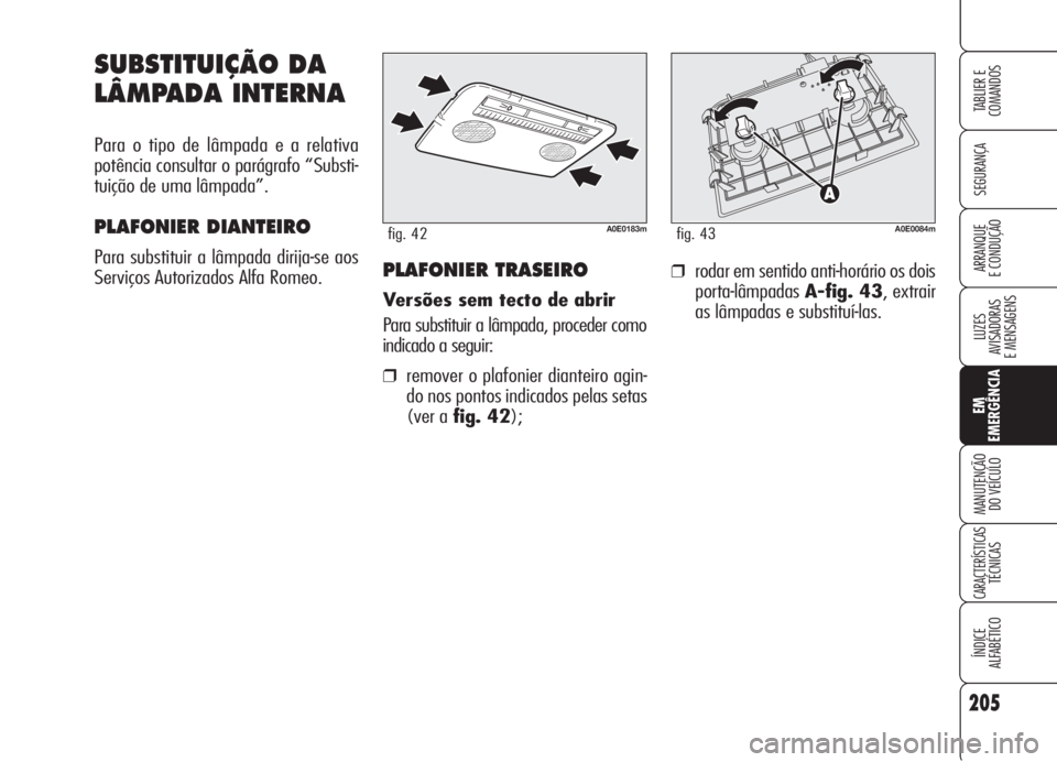 Alfa Romeo 159 2006  Manual de Uso e Manutenção (in Portuguese) 205
SEGURANÇA
LUZES
AVISADORAS 
E MENSAGENS 
EM
EMERGÊNCIA
MANUTENÇÃO
DO VEÍCULO 
CARACTERÍSTICASTÉCNICAS
ÍNDICE
ALFABÉTICO
TABLIER E 
COMANDOS
ARRANQUE
E CONDUÇÃO 
SUBSTITUIÇÃO DA
LÂMPA