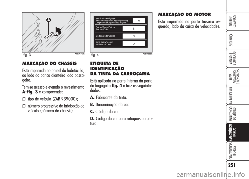 Alfa Romeo 159 2006  Manual de Uso e Manutenção (in Portuguese) ETIQUETA DE
IDENTIFICAÇÃO
DA TINTA DA CARROÇARIA
Está aplicada na parte interna da porta
da bagageira fig. 4e traz os seguintes
dados:
A.Fabricante da tinta.
B.Denominação da cor.
C.C ódigo da 