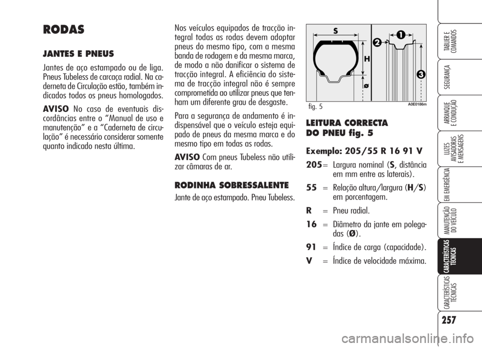 Alfa Romeo 159 2006  Manual de Uso e Manutenção (in Portuguese) 257
SEGURANÇA
LUZES
AVISADORAS 
E MENSAGENS 
EM EMERGÊNCIA 
MANUTENÇÃO
DO VEÍCULO 
CARACTERÍSTICAS
TÉCNICAS
CARACTERÍSTICASTÉCNICAS
TABLIER E 
COMANDOS
ARRANQUE
E CONDUÇÃO LEITURA CORRECTA 