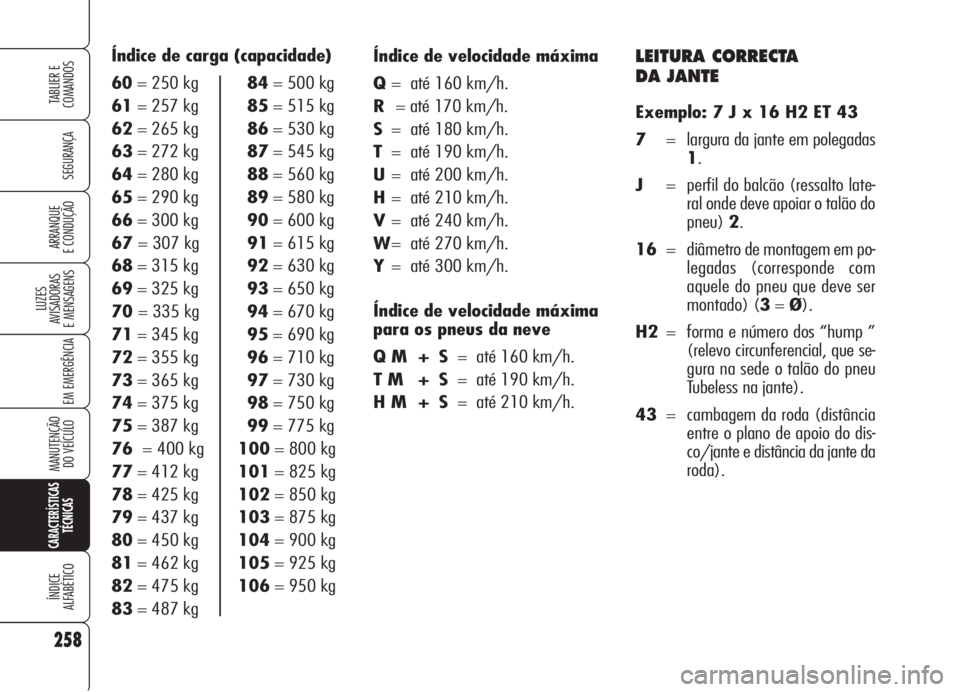 Alfa Romeo 159 2006  Manual de Uso e Manutenção (in Portuguese) LEITURA CORRECTA 
DA JANTE
Exemplo: 7 J x 16 H2 ET 43
7= largura da jante em polegadas
1.
J= perfil do balcão (ressalto late-
ral onde deve apoiar o talão do
pneu)2.
16=  diâmetro de montagem em po
