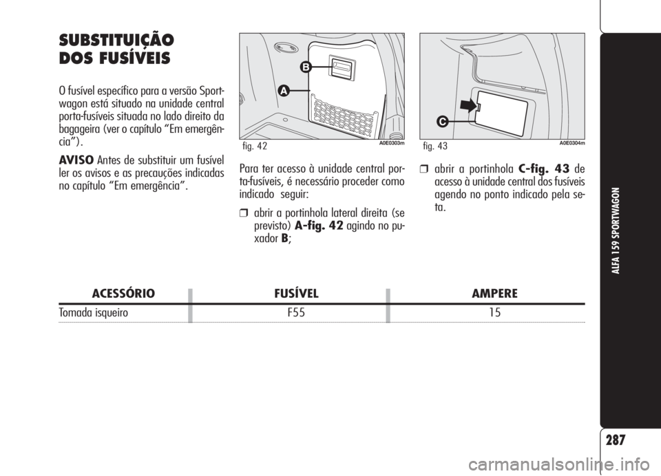 Alfa Romeo 159 2006  Manual de Uso e Manutenção (in Portuguese) SUBSTITUIÇÃO
DOS FUSÍVEIS
O fusível específico para a versão Sport-
wagon está situado na unidade central
porta-fusíveis situada no lado direito da
bagageira (ver o capítulo “Em emergên-
c