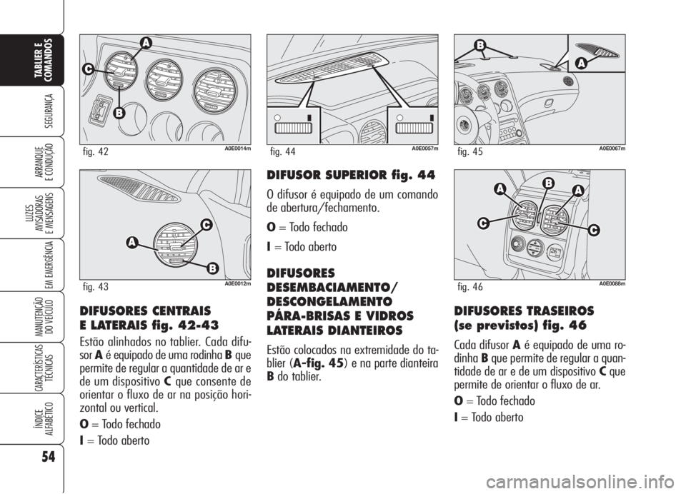 Alfa Romeo 159 2006  Manual de Uso e Manutenção (in Portuguese) 54
SEGURANÇA
LUZES
AVISADORAS 
E MENSAGENS 
EM EMERGÊNCIA 
MANUTENÇÃO
DO VEÍCULO 
CARACTERÍSTICASTÉCNICAS
ÍNDICE
ALFABÉTICO
TABLIER E 
COMANDOS
ARRANQUE
E CONDUÇÃO 
DIFUSORES CENTRAIS 
E LA