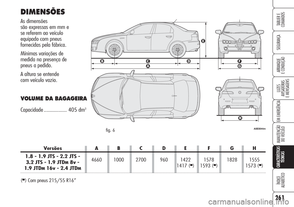 Alfa Romeo 159 2007  Manual de Uso e Manutenção (in Portuguese) 261
SEGURANÇA
LUZES
AVISADORAS 
E MENSAGENS 
EM EMERGÊNCIA 
MANUTENÇÃO
DO VEÍCULO 
CARACTERÍSTICAS
TÉCNICAS
ÍNDICE
ALFABÉTICO
TABLIER E 
COMANDOS
ARRANQUE
E CONDUÇÃO 
Versões A B C D E F G