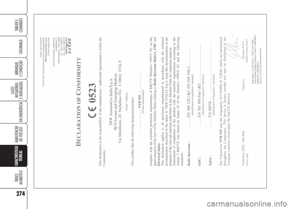 Alfa Romeo 159 2007  Manual de Uso e Manutenção (in Portuguese) 274
SEGURANÇA
LUZES
AVISADORAS 
E MENSAGENS 
EM EMERGÊNCIA 
MANUTENÇÃO
DO VEÍCULO
CARACTERÍSTICAS
TÉCNICAS
ÍNDICE
ALFABÉTICO
TABLIER E 
COMANDOS
ARRANQUE
E CONDUÇÃO  