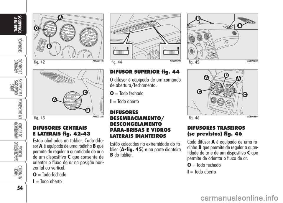 Alfa Romeo 159 2007  Manual de Uso e Manutenção (in Portuguese) 54
SEGURANÇA
LUZES
AVISADORAS 
E MENSAGENS 
EM EMERGÊNCIA 
MANUTENÇÃO
DO VEÍCULO 
CARACTERÍSTICASTÉCNICAS
ÍNDICE
ALFABÉTICO
TABLIER E 
COMANDOS
ARRANQUE
E CONDUÇÃO 
DIFUSORES CENTRAIS 
E LA