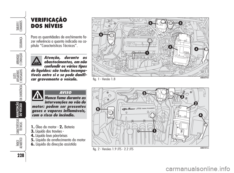 Alfa Romeo 159 2009  Manual de Uso e Manutenção (in Portuguese) 228
SEGURANÇA
LUZES
AVISADORAS 
E MENSAGENS 
EM EMERGÊNCIA 
MANUTENÇÃO
DO VEÍCULO
CARACTERÍSTICASTÉCNICAS
ÍNDICE
ALFABÉTICO
TABLIER E 
COMANDOS
ARRANQUE
E CONDUÇÃO 
VERIFICAÇÃO
DOS NÍVEI