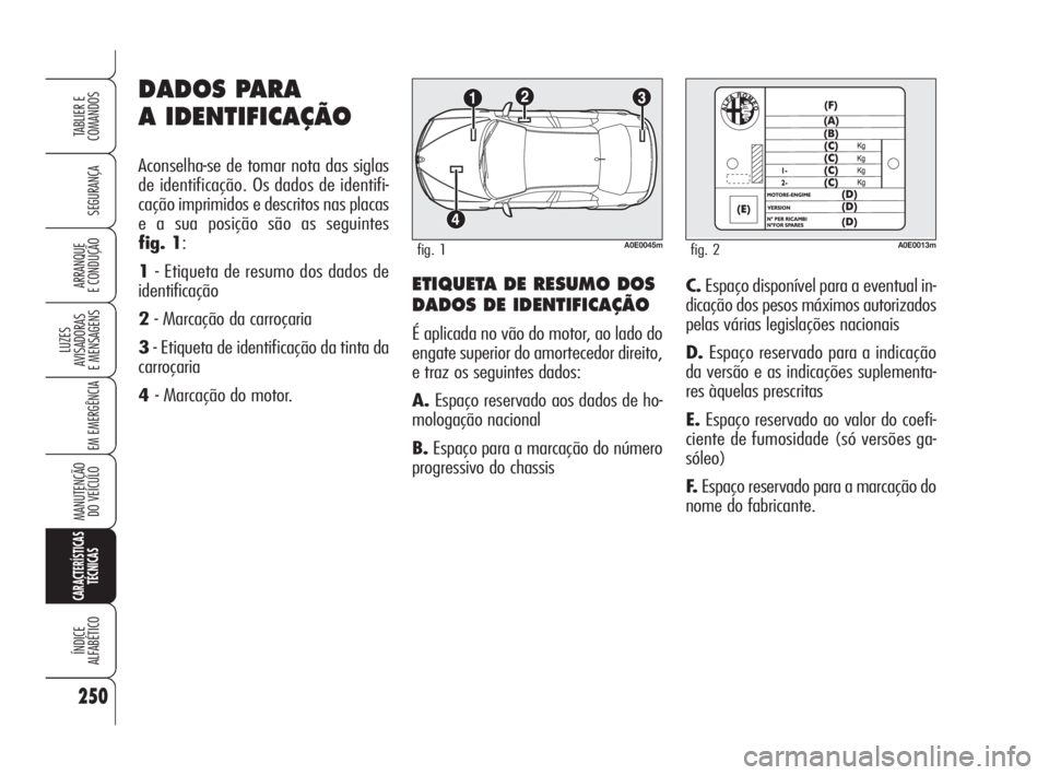 Alfa Romeo 159 2009  Manual de Uso e Manutenção (in Portuguese) 250
SEGURANÇA
LUZES
AVISADORAS 
E MENSAGENS 
EM EMERGÊNCIA 
MANUTENÇÃO
DO VEÍCULO
CARACTERÍSTICAS
TÉCNICAS
ÍNDICE
ALFABÉTICO
TABLIER E 
COMANDOS
ARRANQUE
E CONDUÇÃO ETIQUETA DE RESUMO DOS
D