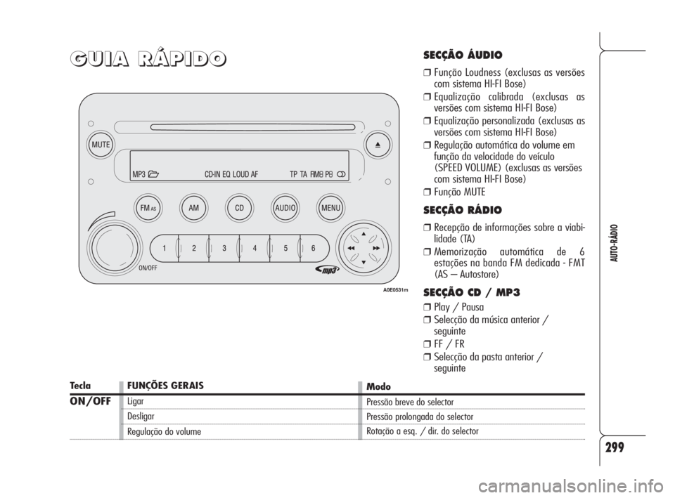 Alfa Romeo 159 2009  Manual de Uso e Manutenção (in Portuguese) 299
AUTO-RÁDIO
G G
U U
I I
A A
R R
Á Á
P P
I I
D D
O OSECÇÃO ÁUDIO
❒Função Loudness (exclusas as versões
com sistema HI-FI Bose)
❒Equalização calibrada (exclusas as
versões com sistema