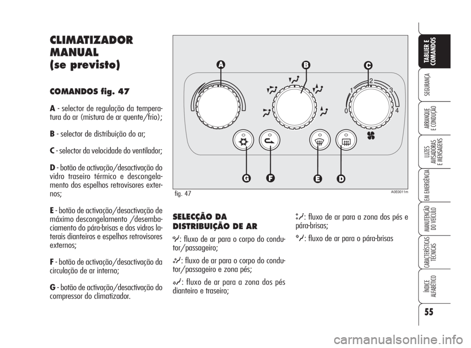 Alfa Romeo 159 2009  Manual de Uso e Manutenção (in Portuguese) 55
SEGURANÇA
LUZES
AVISADORAS 
E MENSAGENS 
EM EMERGÊNCIA 
MANUTENÇÃO
DO VEÍCULO 
CARACTERÍSTICASTÉCNICAS
ÍNDICE
ALFABÉTICO
TABLIER E 
COMANDOS
ARRANQUE
E CONDUÇÃO 
SELECÇÃO DA
DISTRIBUI