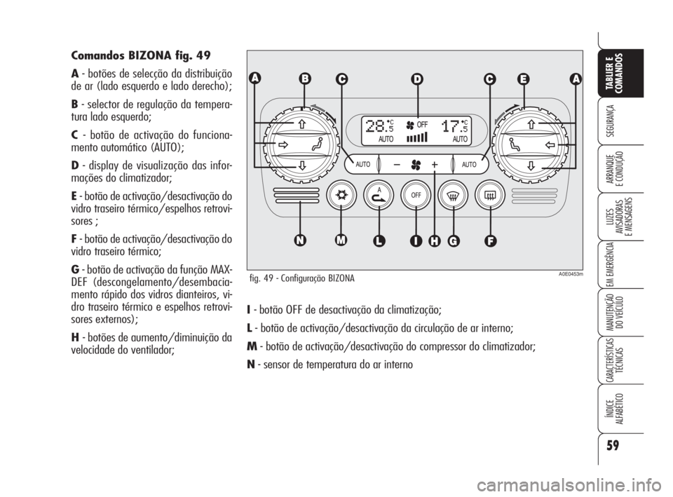 Alfa Romeo 159 2009  Manual de Uso e Manutenção (in Portuguese) 59
SEGURANÇA
LUZES
AVISADORAS 
E MENSAGENS 
EM EMERGÊNCIA 
MANUTENÇÃO
DO VEÍCULO 
CARACTERÍSTICASTÉCNICAS
ÍNDICE
ALFABÉTICO
TABLIER E 
COMANDOS
ARRANQUE
E CONDUÇÃO 
I- botão OFF de desacti