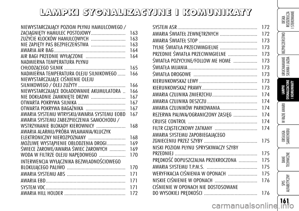 Alfa Romeo 159 2006  Instrukcja obsługi (in Polish) L L
A A
M M
P P
K K
I I
   
S S
Y Y
G G
N N
A A
L L
I I
Z Z
A A
C C
Y Y
J J
N N
E E
   
I I
   
K K
O O
M M
U U
N N
I I
K K
A A
T T
Y Y
NIEWYSTARCZAJÑCY POZIOM P¸YNU HAMULCOWEGO /
ZACIÑGNI¢TY HAMU