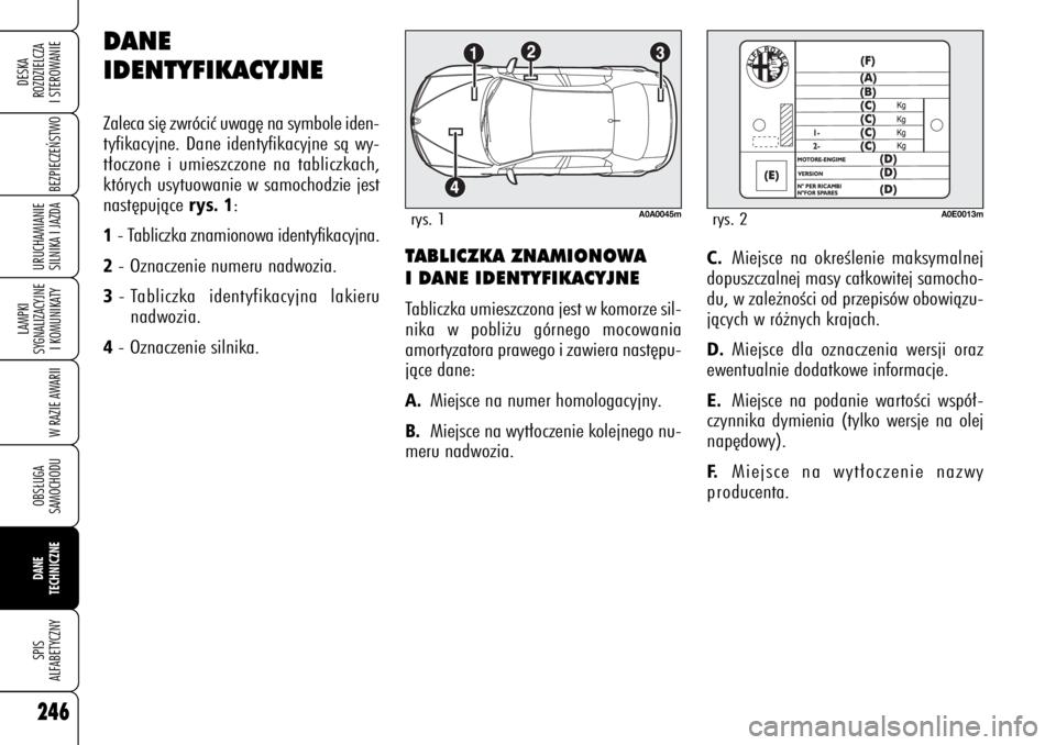 Alfa Romeo 159 2006  Instrukcja obsługi (in Polish) TABLICZKA ZNAMIONOWA
I DANE IDENTYFIKACYJNETabliczka umieszczona jest w komorze sil-
nika w pobli˝u górnego mocowania
amortyzatora prawego i zawiera nast´pu-
jàce dane:A.
Miejsce na numer homologa