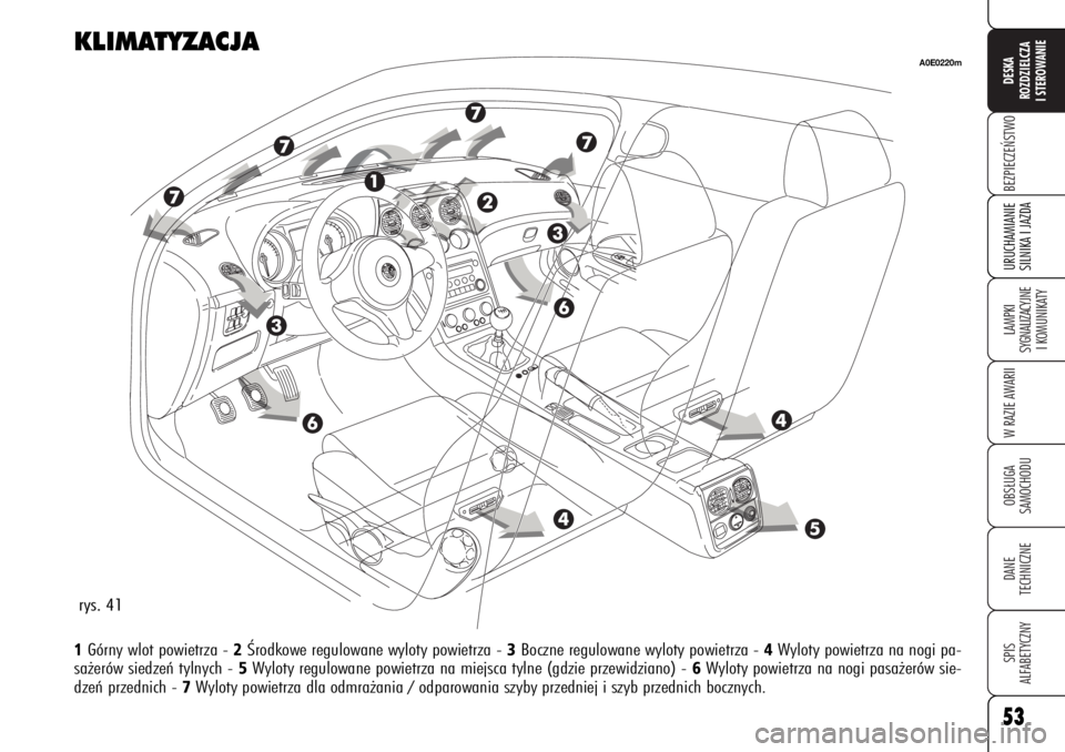 Alfa Romeo 159 2006  Instrukcja obsługi (in Polish) 53BEZPIECZE¡STWOLAMPKI 
SYGNALIZACYJNE
I KOMUNIKATYW RAZIE AWARIIOBS¸UGA
SAMOCHODUDANE 
TECHNICZNESPIS
ALFABETYCZNYDESKA
ROZDZIELCZA
I STEROWANIEURUCHAMIANIE
SILNIKA I JAZDA53
KLIMATYZACJA1Górny wl