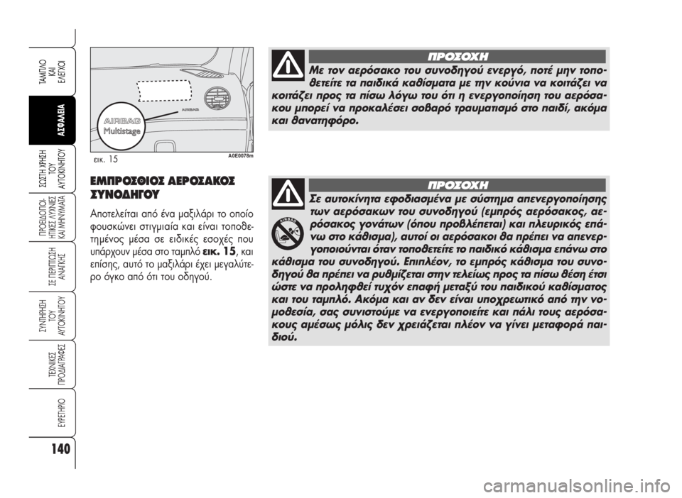 Alfa Romeo 159 2007  ΒΙΒΛΙΟ ΧΡΗΣΗΣ ΚΑΙ ΣΥΝΤΗΡΗΣΗΣ (in Greek) 140
¶POEI¢O¶OI-
HTIKE™ §YXNIE™
KAI MHNYMATA
™E ¶EPI¶Tø™H
ANA°KH™
™YNTHPH™H
TOY
AYTOKINHTOY
TEXNIKE™
¶PO¢IA°PAºE™
EYPETHPIO
™ø™TH Xƒ∏™∏
Δ√À
∞ÀΔ√∫π