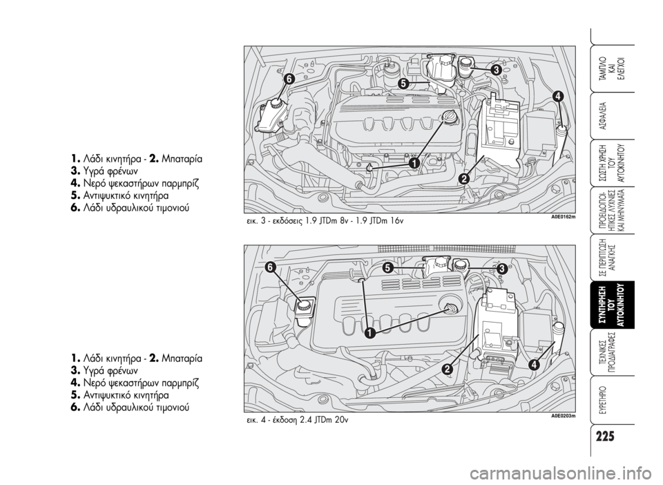 Alfa Romeo 159 2007  ΒΙΒΛΙΟ ΧΡΗΣΗΣ ΚΑΙ ΣΥΝΤΗΡΗΣΗΣ (in Greek) 225
A™ºA§EIA
¶POEI¢O¶OI-
HTIKE™ §YXNIE™
KAI MHNYMATA
™E ¶EPI¶Tø™H
ANA°KH™
TEXNIKE™
¶PO¢IA°PAºE™
EYPETHPIO
™ø™TH XPH™H
TOY
AYTOKINHTOY
TAM¶§O
KAI
E§E°XOI
™YNT