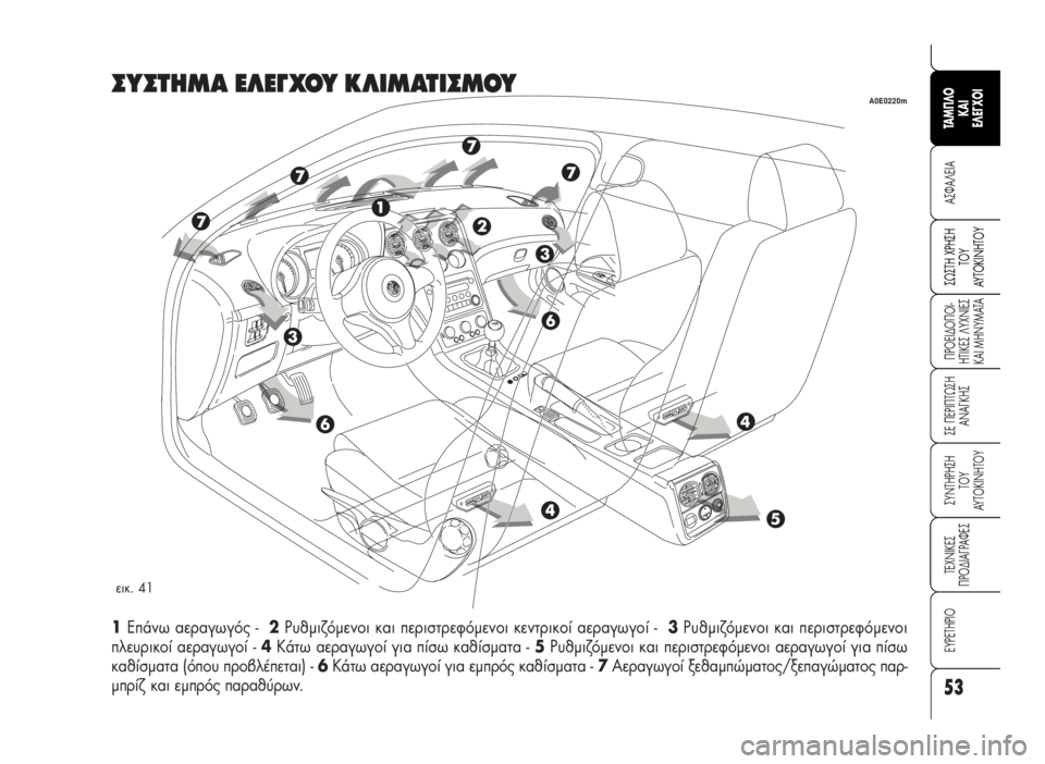 Alfa Romeo 159 2007  ΒΙΒΛΙΟ ΧΡΗΣΗΣ ΚΑΙ ΣΥΝΤΗΡΗΣΗΣ (in Greek) 53
A™ºA§EIA
¶POEI¢O¶OI-
HTIKE™ §YXNIE™
KAI MHNYMATA
™E ¶EPI¶Tø™H
ANA°KH™
™YNTHPH™H 
TOY
AYTOKINHTOY
TEXNIKE™
¶PO¢IA°PAºE™
∂Àƒ∂Δ∏ƒπ√
™ø™TH XPH™H
TO