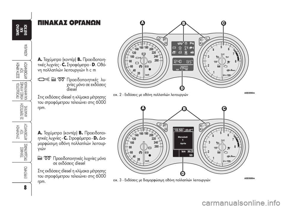 Alfa Romeo 159 2007  ΒΙΒΛΙΟ ΧΡΗΣΗΣ ΚΑΙ ΣΥΝΤΗΡΗΣΗΣ (in Greek) ¶π¡∞∫∞™ √ƒ°∞¡ø¡
A.Δ·¯‡ÌÂÙÚÔ (ÎÔÓÙ¤Ú) B.¶ÚÔÂÈ‰ÔÔÈË-
ÙÈÎ¤˜ Ï˘¯Ó›Â˜ - C.™ÙÚÔÊﬁÌÂÙÚÔ - D. √ıﬁ-
ÓË ÔÏÏ·ÏÒÓ Ï