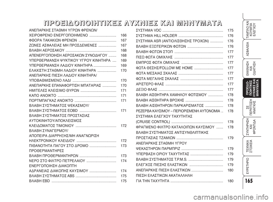 Alfa Romeo 159 2010  ΒΙΒΛΙΟ ΧΡΗΣΗΣ ΚΑΙ ΣΥΝΤΗΡΗΣΗΣ (in Greek) 165
ΑΣΦΑΛΕΙΑ
ΠΡΟΕΙΔΟ -
ΠΟΙΗΤΙΚΕΣ
ΛΥΧΝΙΕΣ ΚΑΙ
ΜΗΝΥΜΑΤΑ
ΣΕ 
ΠΕΡΙΠΤΩΣΗ
ΑΝΑΓΚΗΣ
ΣΥΝΤΗΡΗΣΗ
ΚΑΙ 
ΦΡΟΝΤΙΔΑ
ΤΕΧΝΙΚΑ
ΣΤ