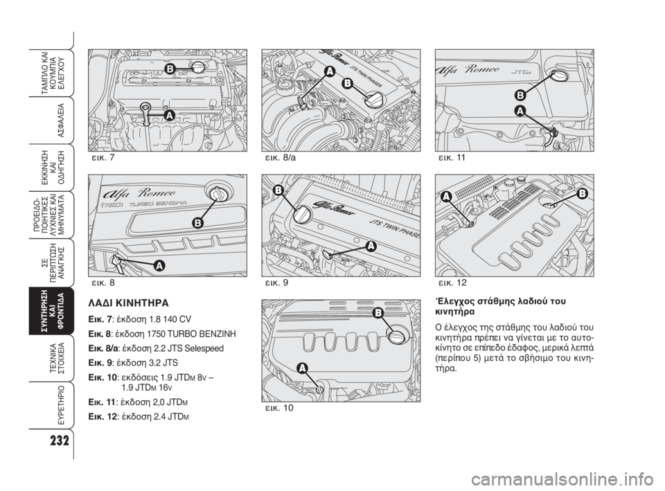 Alfa Romeo 159 2010  ΒΙΒΛΙΟ ΧΡΗΣΗΣ ΚΑΙ ΣΥΝΤΗΡΗΣΗΣ (in Greek) 232
ΑΣΦΑΛΕΙΑ
ΠΡΟΕΙΔΟ -
ΠΟΙΗΤΙΚΕΣ
ΛΥΧΝΙΕΣ ΚΑΙ
ΜΗΝΥΜΑΤΑ
ΣΕ 
ΠΕΡΙΠΤΩΣΗ
ΑΝΑΓΚΗΣ
ΣΥΝΤΗΡΗΣΗ
ΚΑΙ 
ΦΡΟΝΤΙΔΑ
ΤΕΧΝΙΚΑ
ΣΤ