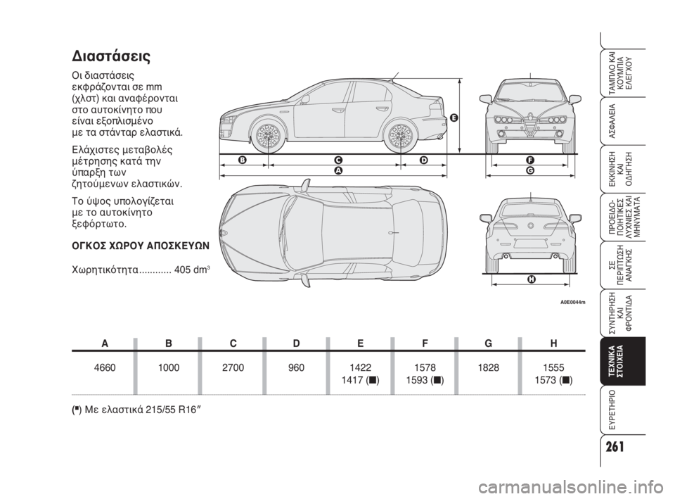 Alfa Romeo 159 2010  ΒΙΒΛΙΟ ΧΡΗΣΗΣ ΚΑΙ ΣΥΝΤΗΡΗΣΗΣ (in Greek) Διαστάσεις
Οι διαστάσεις 
εκφράζονται σε mm
(χλστ) και αναφέρονται
στο αυτοκίνητο που 
είναι εξοπλισμένο 
με τα