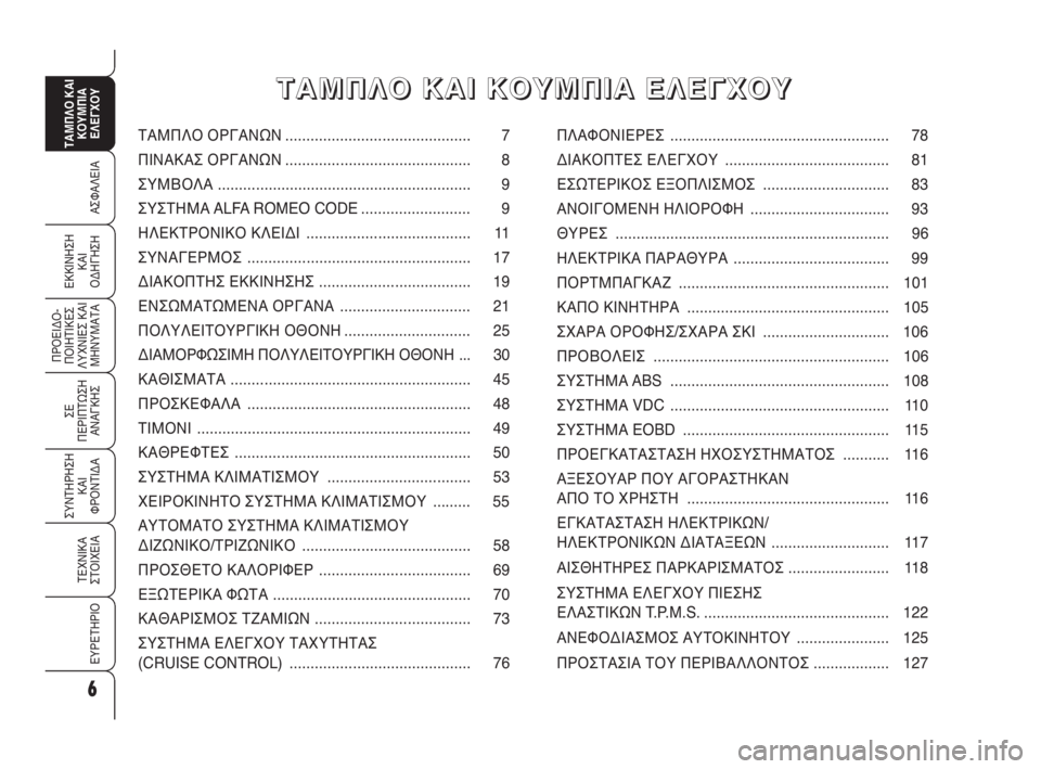 Alfa Romeo 159 2010 ΒΙΒΛΙΟ ΧΡΗΣΗΣ ΚΑΙ ΣΥΝΤΗΡΗΣΗΣ (in Greek) 6
ΑΣΦΑΛΕΙΑ
ΠΡΟΕΙΔΟ -
ΠΟΙΗΤΙΚΕΣ
ΛΥΧΝΙΕΣ ΚΑΙ
ΜΗΝΥΜΑΤΑ
ΣΕ
ΠΕΡΙΠΤΩΣΗ
ΑΝΑΓΚΗΣ
ΣΥΝΤΗΡΗΣΗ
ΚΑΙ
ΦΡΟΝΤΙΔΑ
ΤΕΧΝΙΚΑ
ΣΤΟ Alfa Romeo 159 2010 ΒΙΒΛΙΟ ΧΡΗΣΗΣ ΚΑΙ ΣΥΝΤΗΡΗΣΗΣ (in Greek) 6
ΑΣΦΑΛΕΙΑ
ΠΡΟΕΙΔΟ -
ΠΟΙΗΤΙΚΕΣ
ΛΥΧΝΙΕΣ ΚΑΙ
ΜΗΝΥΜΑΤΑ
ΣΕ
ΠΕΡΙΠΤΩΣΗ
ΑΝΑΓΚΗΣ
ΣΥΝΤΗΡΗΣΗ
ΚΑΙ
ΦΡΟΝΤΙΔΑ
ΤΕΧΝΙΚΑ
ΣΤΟ