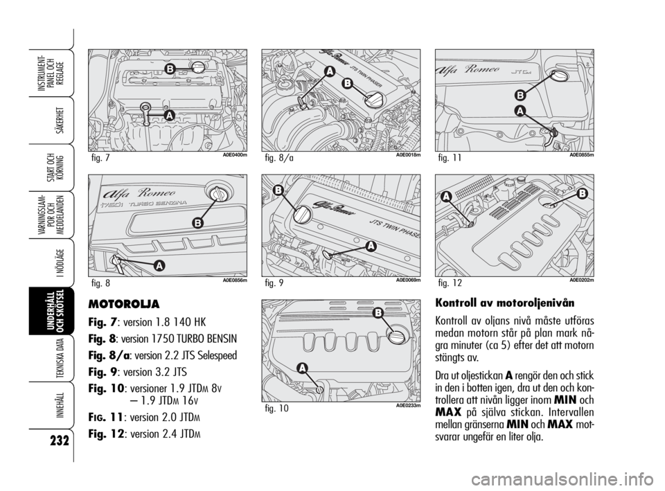 Alfa Romeo 159 2010  Drift- och underhållshandbok (in Swedish) 232
SÄKERHET
VARNINGSLAM-
POR OCH 
MEDDELANDEN
I NÖDLÄGE
UNDERHÅLL
OCH SKÖTSEL
TEKNISKA DATA
INNEHÅLL
INSTRUMENT-
PANEL OCH 
REGLAGE
START OCH 
KÖRNING
MOTOROLJA
Fig. 7: version 1.8 140 HK
Fig.