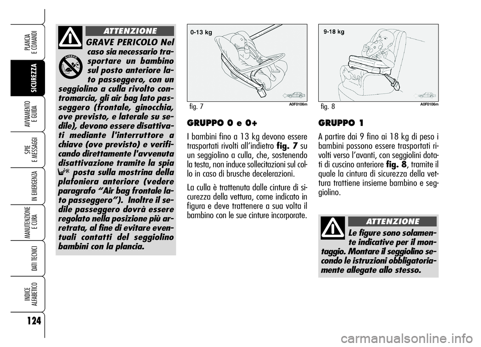 Alfa Romeo Brera/Spider 2006 Libretto Uso Manutenzione (in Italian) 124
SICUREZZA SPIE
E MESSAGGI
IN EMERGENZA
MANUTENZIONE
E CURA
DATI TECNICI
INDICE
ALFABETICO
PLANCIA
E COMANDI
AVVIAMENTO
E GUIDAGRUPPO 0 e 0+
I bambini fino a 13 kg devono essere
trasportati ri Alfa Romeo Brera/Spider 2006 Libretto Uso Manutenzione (in Italian) 124
SICUREZZA SPIE
E MESSAGGI
IN EMERGENZA
MANUTENZIONE
E CURA
DATI TECNICI
INDICE
ALFABETICO
PLANCIA
E COMANDI
AVVIAMENTO
E GUIDAGRUPPO 0 e 0+
I bambini fino a 13 kg devono essere
trasportati ri