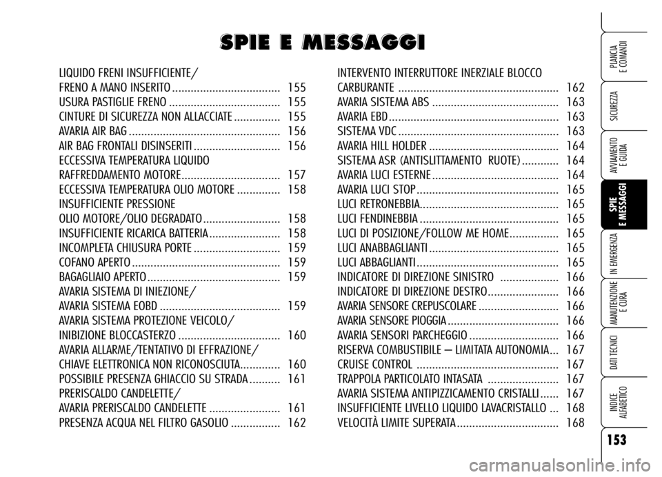 Alfa Romeo Brera/Spider 2006 Libretto Uso Manutenzione (in Italian) 153
SICUREZZA
SPIE
E MESSAGGI IN EMERGENZA
MANUTENZIONE
E CURA
DATI TECNICI
INDICE
ALFABETICO
PLANCIA
E COMANDI
AVVIAMENTO
E GUIDA
S S S S
P P P P
I I I I
E E E E
E E E E
M M M M
E Alfa Romeo Brera/Spider 2006 Libretto Uso Manutenzione (in Italian) 153
SICUREZZA
SPIE
E MESSAGGI IN EMERGENZA
MANUTENZIONE
E CURA
DATI TECNICI
INDICE
ALFABETICO
PLANCIA
E COMANDI
AVVIAMENTO
E GUIDA
S S S S
P P P P
I I I I
E E E E
E E E E
M M M M
E