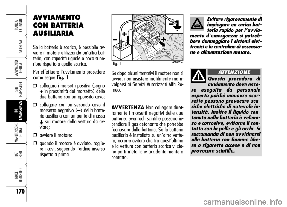 Alfa Romeo Brera/Spider 2006 Libretto Uso Manutenzione (in Italian) 170
SICUREZZA
SPIE
E MESSAGGI
IN
EMERGENZA MANUTENZIONE
E CURA
DATI
TECNICI
INDICE
ALFABETICO
PLANCIA
E COMANDI
AVVIAMENTO
E GUIDA
AVVERTENZANon collegare diret-
tamente i morsetti negativi delle Alfa Romeo Brera/Spider 2006 Libretto Uso Manutenzione (in Italian) 170
SICUREZZA
SPIE
E MESSAGGI
IN
EMERGENZA MANUTENZIONE
E CURA
DATI
TECNICI
INDICE
ALFABETICO
PLANCIA
E COMANDI
AVVIAMENTO
E GUIDA
AVVERTENZANon collegare diret-
tamente i morsetti negativi delle
