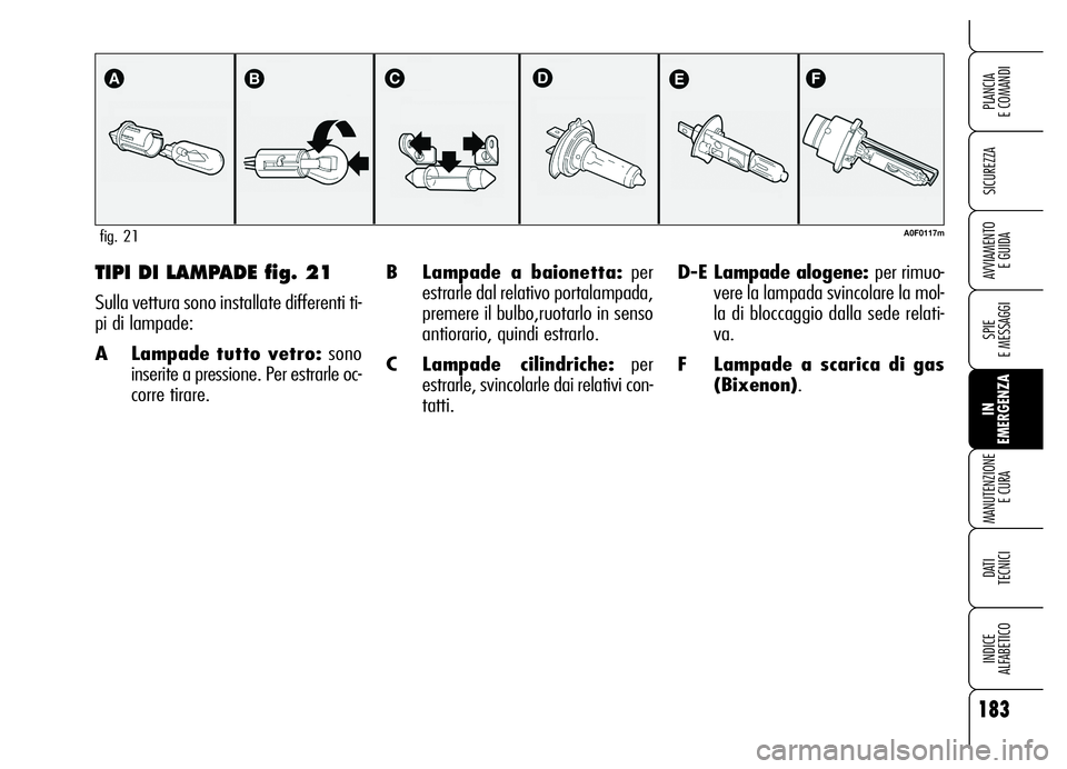 Alfa Romeo Brera/Spider 2006  Libretto Uso Manutenzione (in Italian) 183
SICUREZZA
SPIE 
E MESSAGGI
IN 
EMERGENZA MANUTENZIONE
E CURA
DATI 
TECNICI
INDICE 
ALFABETICO
PLANCIA 
E COMANDI
AVVIAMENTO 
E GUIDAB Lampade a baionetta:per
estrarle dal relativo portalampada,
pr