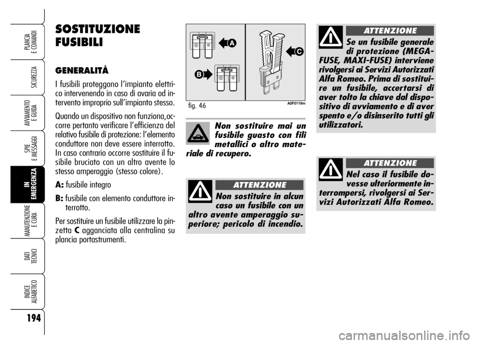 Alfa Romeo Brera/Spider 2006 Libretto Uso Manutenzione (in Italian) 194
SICUREZZA
SPIE
E MESSAGGI
IN
EMERGENZA MANUTENZIONE
E CURA
DATI
TECNICI
INDICE
ALFABETICO
PLANCIA
E COMANDI
AVVIAMENTO
E GUIDA
A0F0119mfig. 46
Non sostituire mai un
fusibile guasto con fili
m Alfa Romeo Brera/Spider 2006 Libretto Uso Manutenzione (in Italian) 194
SICUREZZA
SPIE
E MESSAGGI
IN
EMERGENZA MANUTENZIONE
E CURA
DATI
TECNICI
INDICE
ALFABETICO
PLANCIA
E COMANDI
AVVIAMENTO
E GUIDA
A0F0119mfig. 46
Non sostituire mai un
fusibile guasto con fili
m
